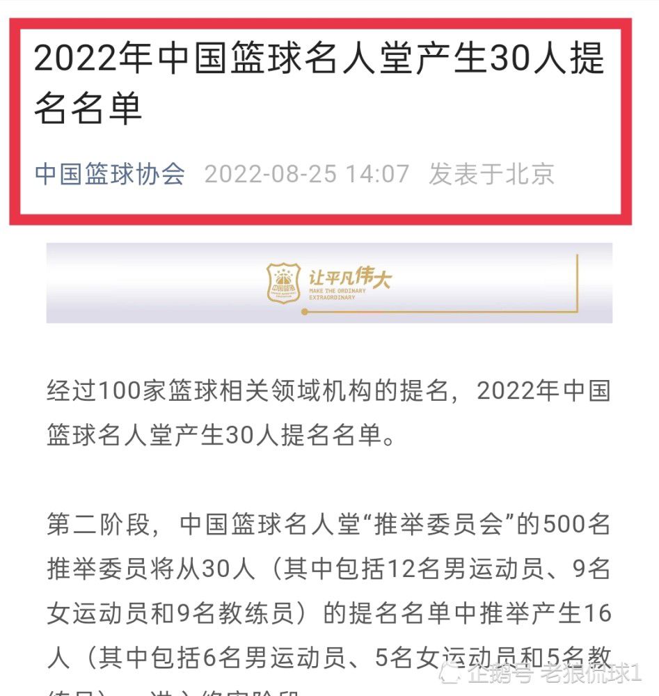 查洛巴（切尔西）：1999年7月5日出生，合同在2028年6月到期，并可以优先续约一年。